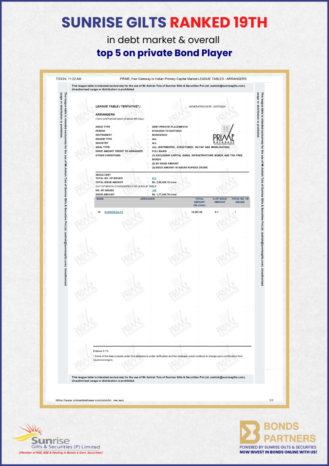 ahmedabad bond investment|sunrise gilts & securities private limited